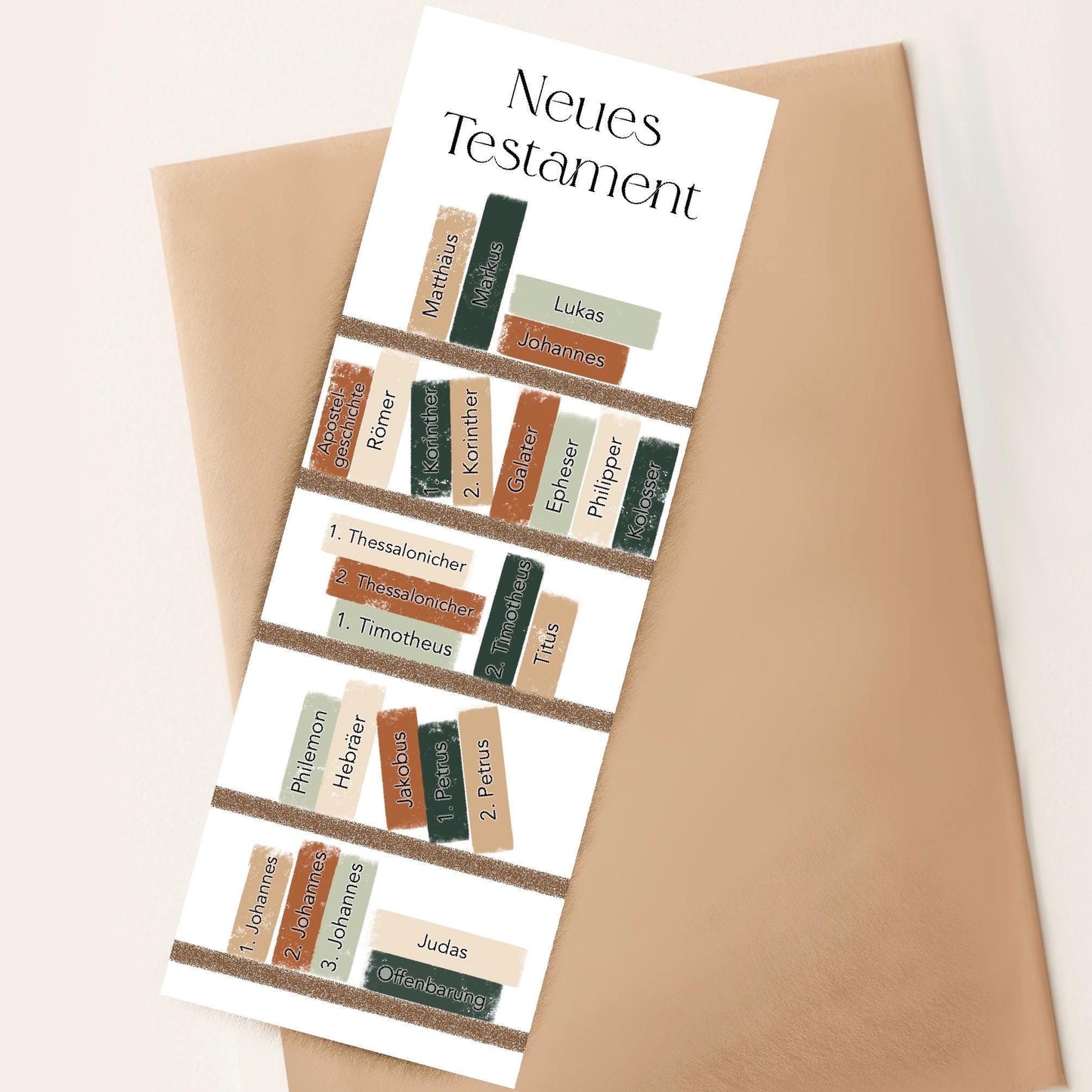 Bücher der Bibel Lesezeichen christliches Lesezeichen Bibel Bücher Bibelvers christliches Geschenk Weihnachtsgeschenk Christliche Karte