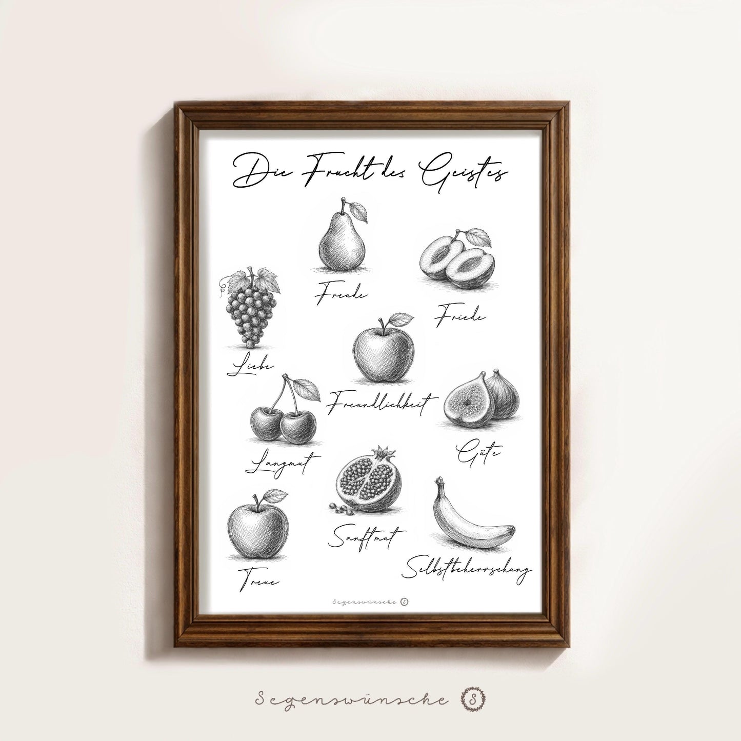 Die Frucht des Geistes – Christliches Poster mit Bibelvers Wandkunst christliche Deko Wohnzimmer Dekoration Bibel Vers für die Küche