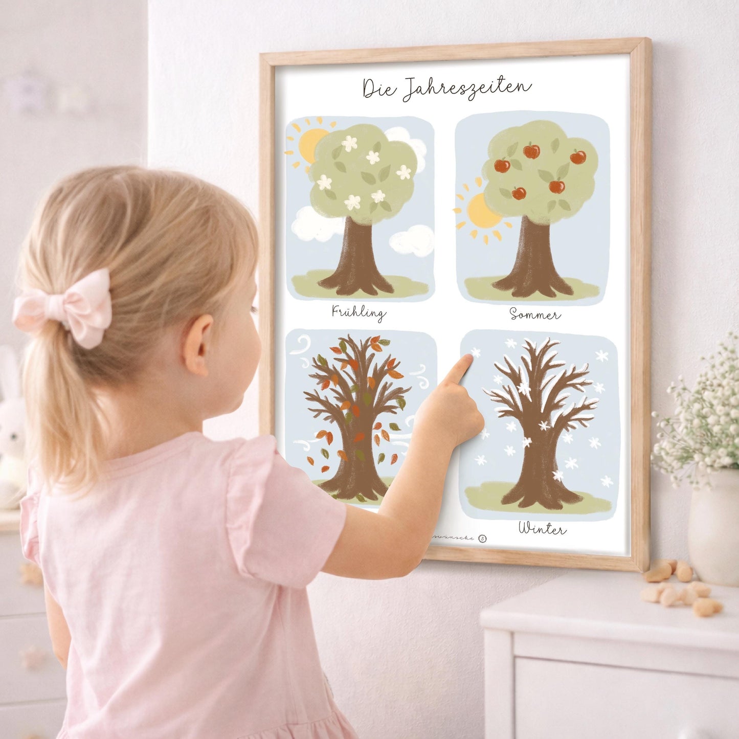 Christliches Kinder Poster 2er Set, Jahreszeiten und Bibelvers christliches Poster für Kinderzimmer Bibelvers wanddeko lernposter